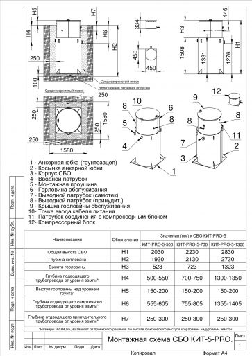 Схема монтажа Кит Про 5 (500)